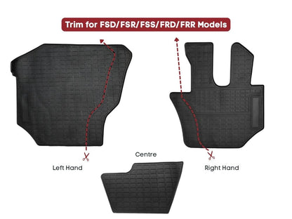 Isuzu F Series Rubber Floor Mats Right Hand Left Hand & Centre – 3 Piece Set – FTR/FVD/FVL/FVM/FVR/FVZ/FVY/FXY/FXZ/FYH/FTS 4×4 (2008-On) image 2