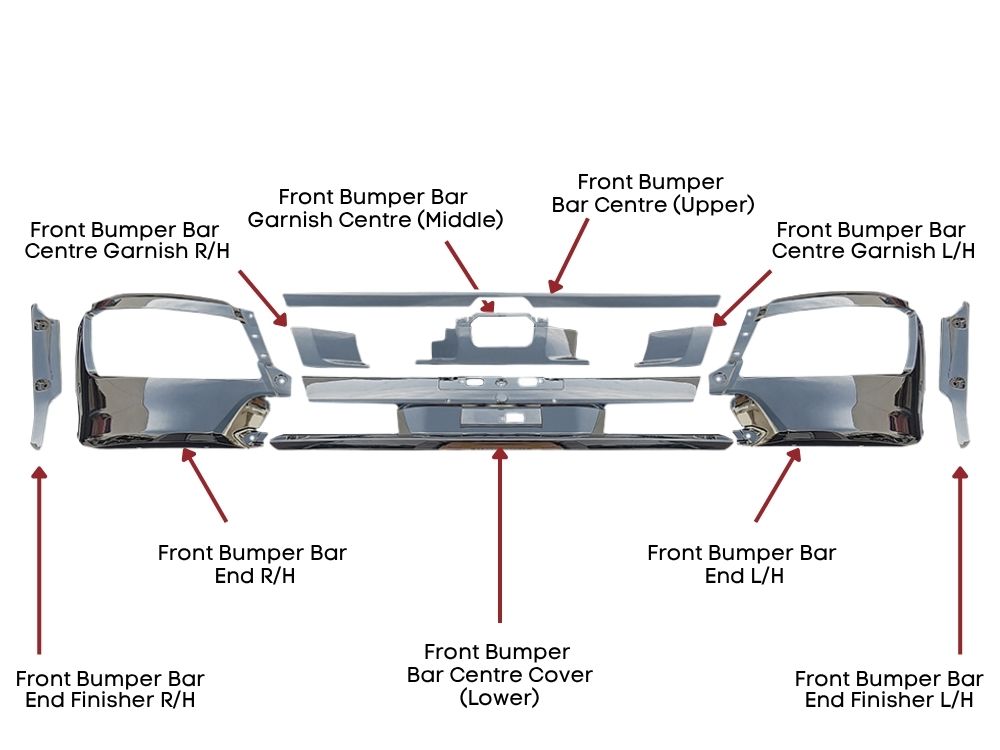 Hino 500 Series Front Bumper Bar Kit Set – Chrome – 9 pcs included – FD/FE (2017-On) image 2