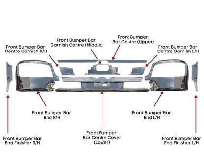 Hino 500 Series Front Bumper Bar Kit Set – Chrome – 9 pcs included – FD/FE (2017-On) image 2